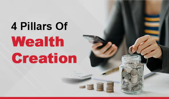 4 Pillars Of Wealth Creation