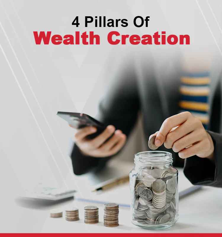 4 Pillars Of Wealth Creation