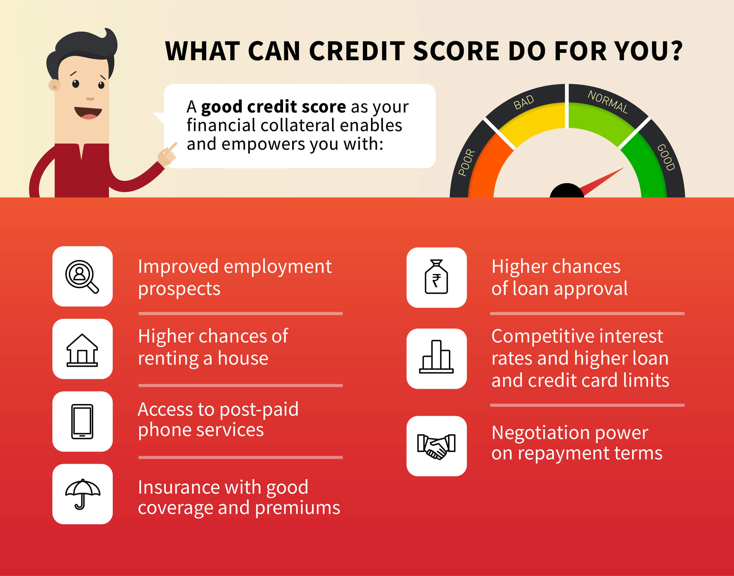 Did you know your credit score doesn't just impact your borrowings but your job prospects as well-01